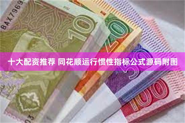 十大配资推荐 同花顺运行惯性指标公式源码附图