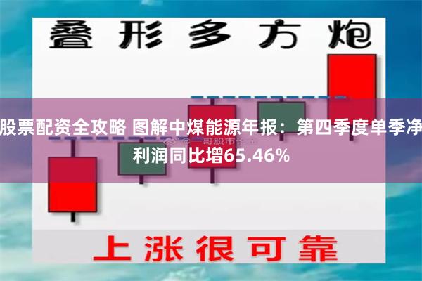 股票配资全攻略 图解中煤能源年报：第四季度单季净利润同比增65.46%