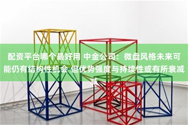 配资平台哪个最好用 中金公司：微盘风格未来可能仍有结构性机会 但优势强度与持续性或有所衰减